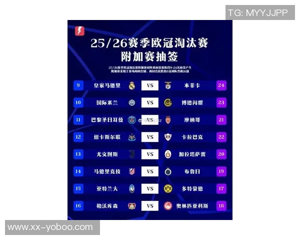 欧足联2025收入榜揭晓皇马巴萨领衔英超球队表现抢眼